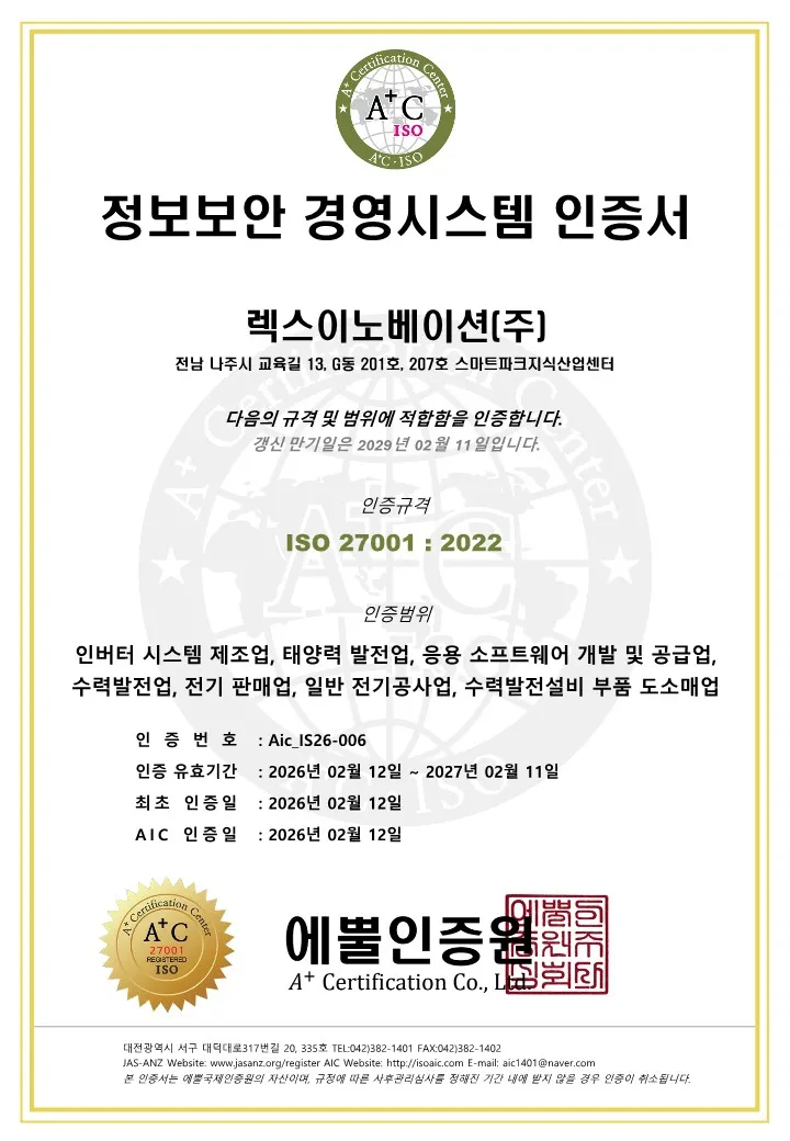 ISO 27001