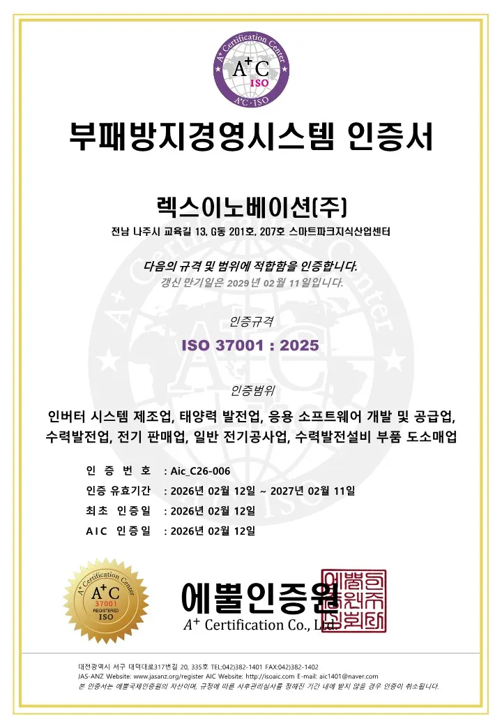 ISO 37001