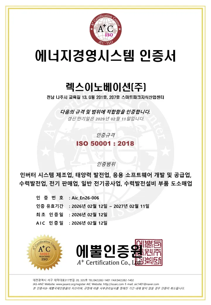 ISO 50001